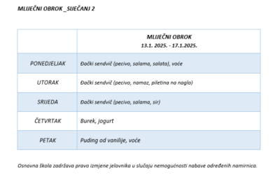 MLIJEČNI OBROK_SIJEČANJ 2