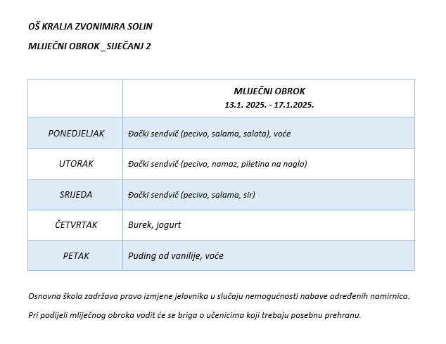 MLIJEČNI OBROK_SIJEČANJ 2