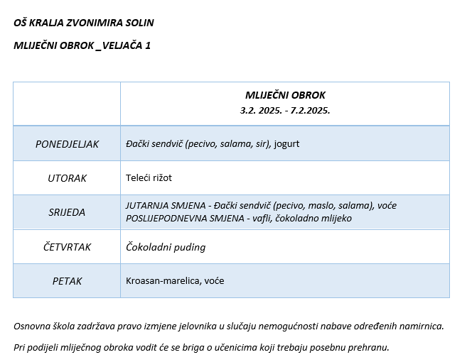 MLIJEČNI OBROK_VELJAČA 1