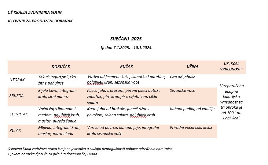 JELOVNIK PB_SIJEČANJ 1