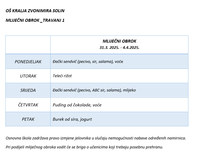 MLIJEČNI OBROK_TRAVANJ 1