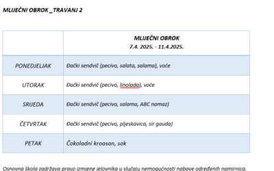 MLIJEČNI OBROK_TRAVANJ 2