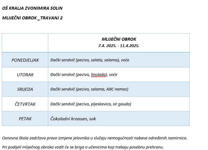 MLIJEČNI OBROK_TRAVANJ 2