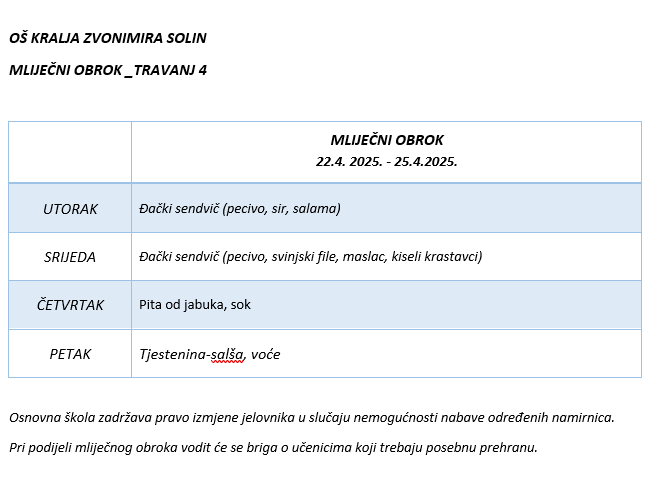 MLIJEČNI OBROK_TRAVANJ 4