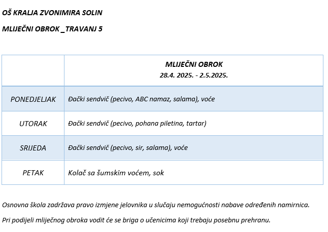MLIJEČNI OBROK_TRAVANJ 5