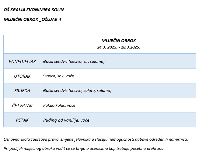 MLIJEČNI OBROK_OŽUJAK 4