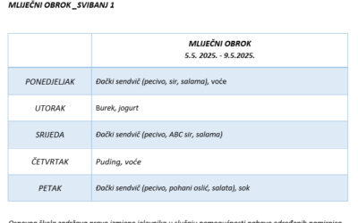 MLIJEČNI OBROK_SVIBANJ 1
