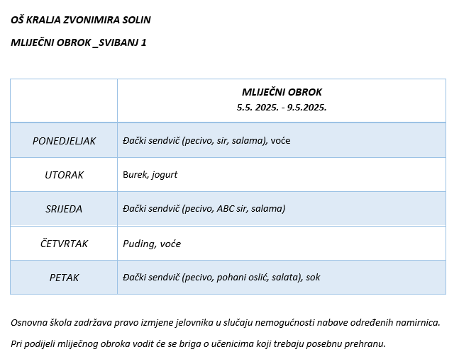 MLIJEČNI OBROK_SVIBANJ 1
