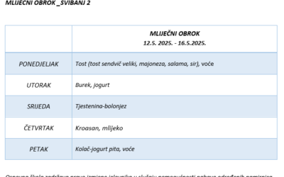 MLIJEČNI OBROK_SVIBANJ 2