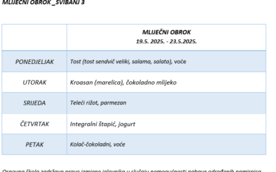 MLIJEČNI OBROK_SVIBANJ 3