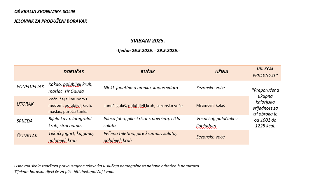 JELOVNIK PB_SVIBANJ 4