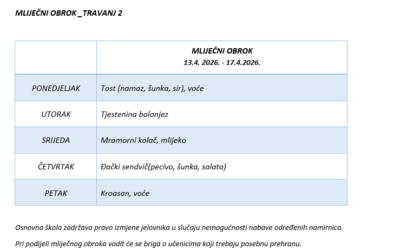 MLIJEČNI OBROK_TRAVANJ 2