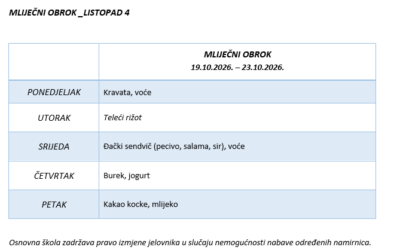 MLIJEČNI OBROK_LISTOPAD 4